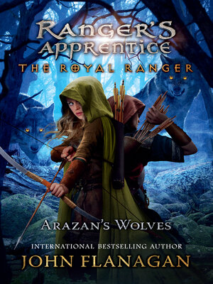 cover image of Arazan's Wolves